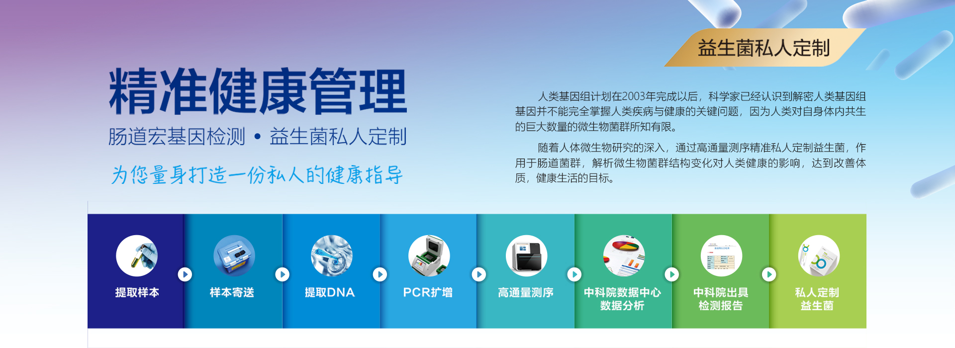 私人定制
